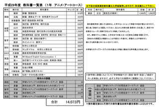 平成29年度 教科書一覧表 (1年 アニメ・アートコース).jpg