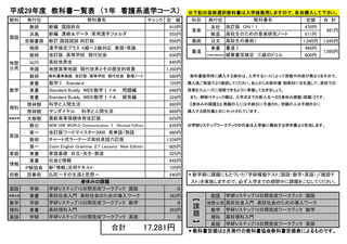 平成29年度 教科書一覧表 (1年 看護系進学コース).jpg