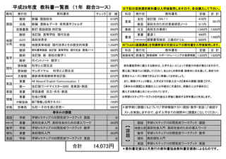 平成29年度 教科書一覧表 (1年 総合コース).jpg